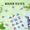 安贝儿喜羊羊IP天然精油贴防护贴（方形，24贴） （单位：盒）