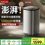 净化加湿一体机SZM1100-V12(Hi)灰色
