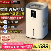 无雾加湿器SZ650-M9S白色