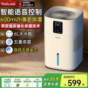 无雾加湿器SZ650-M9S白色